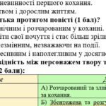 Фото розробки: Комплексна підсумкова робота. 7 кл. Укр л-ра. “Пригоди і гумор” за чотирма ГР (за МП Т. Яценко) творчість В.Чемериса, Н.Малетич (підручник Т. Яценко)