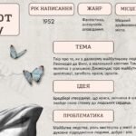 Фото розробки: Рей Бредбері “Усмішка”