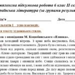 Фото розробки: 6 клас. Українська література. Комплексна підсумкова робота за ІІ семестр МП Архипова за чотирма ГР 2 варіанти