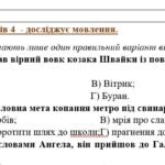 Фото розробки: 6 клас. Українська література. Комплексна підсумкова робота за ІІ семестр МП Архипова за чотирма ГР 2 варіанти