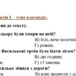 Фото розробки: 6 клас. Українська література. Комплексна підсумкова робота за ІІ семестр МП Архипова за чотирма ГР 2 варіанти