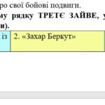 Фото розробки: Комплексна підсумкова робота 7 клас Українська література РІЧНА!!!! за чотирма ГР МП Заболотного