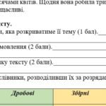 Фото розробки: Комплексна підсумкова робота. 6 клас. “Числівник” за чотирма ГР