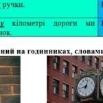 Фото розробки: Комплексна підсумкова робота. 6 клас. “Числівник” за чотирма ГР