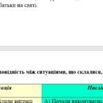 Фото розробки: Комплексна підсумкова робота. 5 клас. Укр. література. “Пригоди та фантастика в сучасній прозі” за чотирма ГР (МП Архипової) (Г. Малик, В.Нестайко)