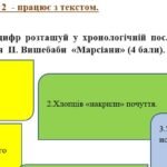 Фото розробки: Комплексна підсумкова робота з української літератури 7 клас “Йдучи дорогами життя” (творчість Т. Шевченка, Г.Тютюнника, П.Вишебаби) (за групами резул