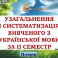 Повторення вивченого з української мови за 2 семестр 6 клас НУШ