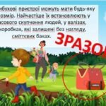 Фото розробки: Презентація “Мінна безпека” до Міжнародного дня просвіти з питань мінної безпеки