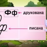Фото розробки: Презентація до уроку навчання грамоти “Звуки [ф], [ф’]. Буква Ф ф”