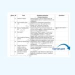 Фото розробки: Календарно-тематичне планування для старшого дошкільного віку (5-6 років)