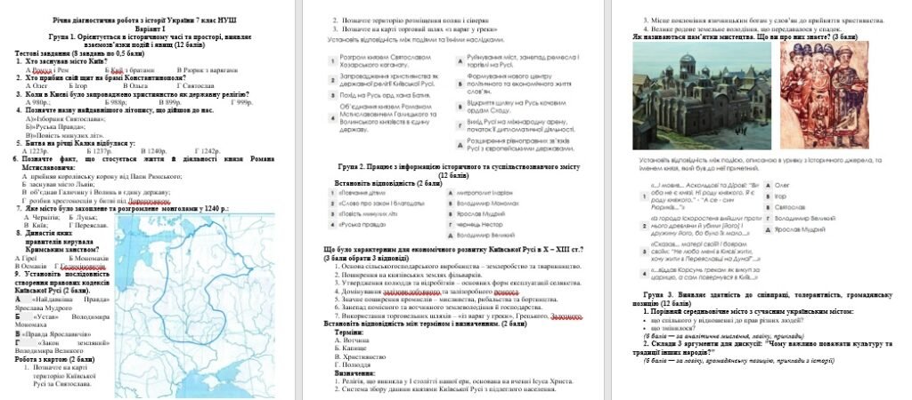 Головне зображення розробки: Річна діагностична робота з історії України 7 клас за групами результатів