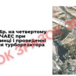 Фото розробки: СУЧАСНА ПРЕЗЕНТАЦІЯ “ЧОРНОБИЛЬСЬКА ТРАГЕДІЯ”. 26 КВІТНЯ 1986Р..