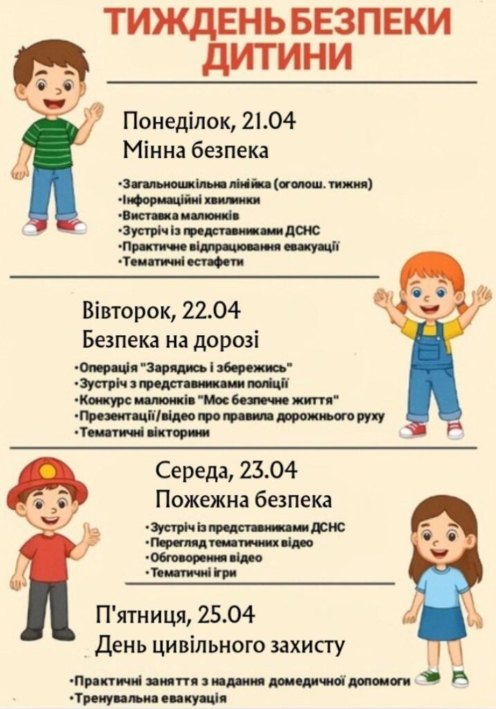 Головне зображення розробки: ПЛАКАТ “ПЛАН НА ТИЖДЕНЬ БЕЗПЕКИ ДИТИНИ”.