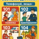 ТИЖДЕНЬ БЕЗПЕКИ ДИТИНИ. ВЕЛИКИЙ ШКІЛЬН. ПЛАКАТ (ПОДІЛ. НА 4 ЧАСТИНИ).
