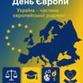 СУЧАСНИЙ ПОСТЕР ДО ДНЯ ЄВРОПИ. (ПОДІЛ. НА 6 ЧАСТИН).