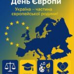СУЧАСНИЙ ПОСТЕР ДО ДНЯ ЄВРОПИ. (ПОДІЛ. НА 6 ЧАСТИН).