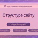 Презентація на тему “Структура сайту”