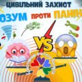Презентація до Дня цивільного захисту/Тижня цивільного захисту “Розум проти паніки”, додатки до уроку