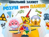 День цивільного захисту 2026. Презентація до Дня цивільного захисту/Тижня цивільного захисту “Розум проти паніки”, додатки до уроку
