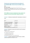 Комплексна підсумкова/контрольна робота за ІІ семестр для учнів 7 класу з всесвітньої історії відповідно ГР освітньої галузі