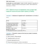 Комплексна підсумкова/контрольна робота за ІІ семестр для учнів 7 класу з всесвітньої історії відповідно ГР освітньої галузі