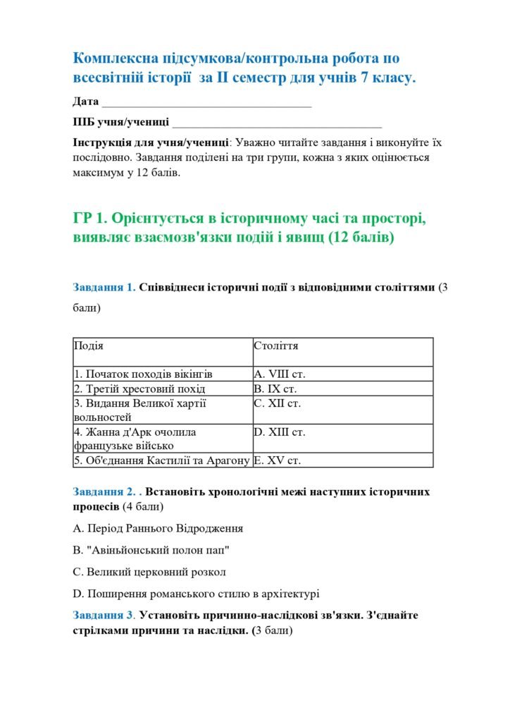 Головне зображення розробки: Комплексна підсумкова/контрольна робота за ІІ семестр для учнів 7 класу з всесвітньої історії відповідно ГР освітньої галузі