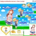 Тематичний комплект “День матері”
