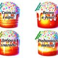 Привітання на Великдень для учнів, вчителів, друзів та рідних. Великдень