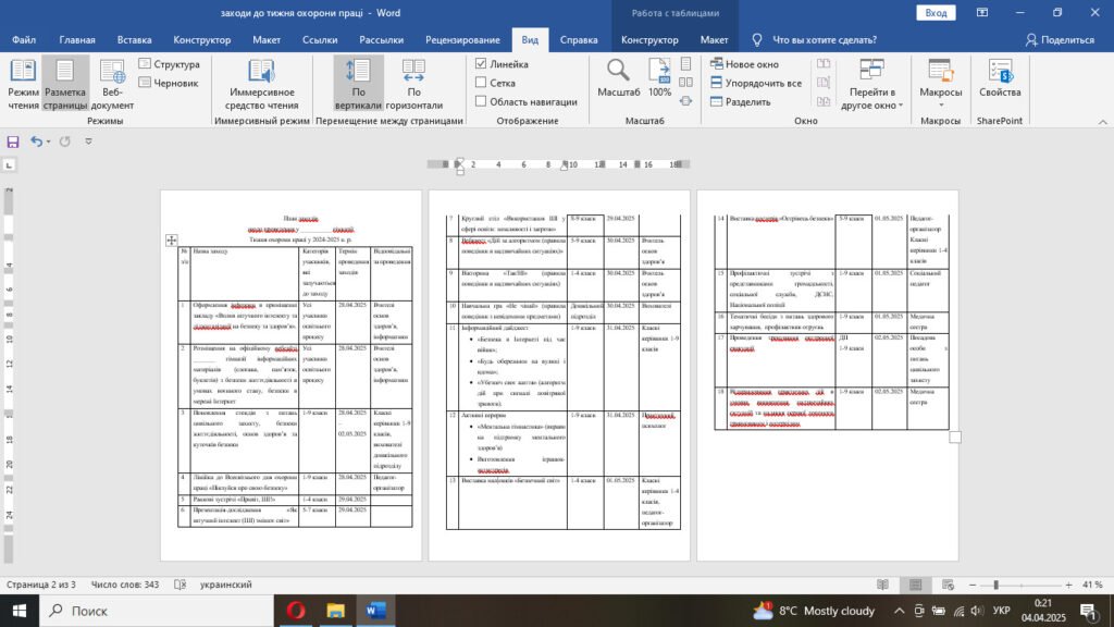 Головне зображення розробки: План проведення Тижня охорони праці -2025