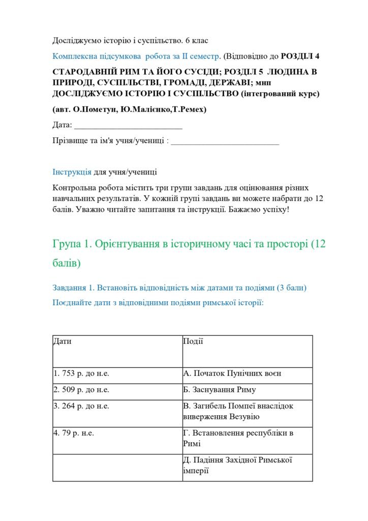 Головне зображення розробки: Комплексна підсумкова/контрольна робота за ІІ семестр відповідно Груп Результатів 6 клас Досліджуємо історію і суспільство.