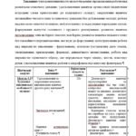 Фото розробки: Навчальна програма з навчальної дисципліни «Сольний спів (естрадний)» базовий підрівень