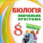 !!! НАВЧАЛЬНА РОБОЧА ПРОГРАМА БІОЛОГІЯ 8 кл НУШ за МНП і підручником В. Соболь (2025)