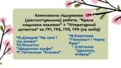Комплексна підсумкова робота для 7 класу. “Краса людських взаємин”+ “Літературний детектив” за Гр1, Гр2, Гр3, ГР4