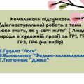 Комплексна підсумкова робота з укр. літ. для 5 класу з теми “Світ природи та людини в художній прозі” за Гр1, Гр2, Гр3,