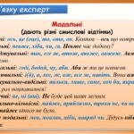 Фото розробки: Презентація “Частка як службова частина мови. Групи часток за значенням” (7 клас НУШ за підручником А.В.Онатій, Т.П.Ткачука)