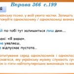 Фото розробки: Презентація “Написання часток” (7 клас НУШ за підручником А.В.Онатій, Т.П.Ткачука)