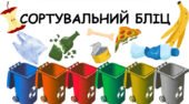 Картки для вивчення сортування сміття “Сортувальний бліц”