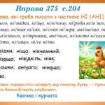 Фото розробки: Презентація “Написання НЕ та НІ з різними частинами мови”(7 клас НУШ за підручником А.В.Онатій, Т.П.Ткачука)