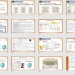 Фото розробки: Презентація “Написання НЕ та НІ з різними частинами мови”(7 клас НУШ за підручником А.В.Онатій, Т.П.Ткачука)