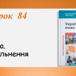 Презентація “Частка.Узагальнення” (7 клас НУШ за підручником А.В.Онатій, Т.П.Ткачука)