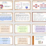 Фото розробки: Презентація “Частка.Узагальнення” (7 клас НУШ за підручником А.В.Онатій, Т.П.Ткачука)