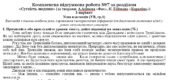 Комплексна підсумкова робота за розділом «Сутність людини» (за творами А.Азімова «Фах», Н. Ґеймана «Кораліна») за підручником Ніколенко
