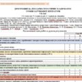 Орієнтовне КТП з групами результатів із зарубіжної літератури 5 клас НУШ (70 год.) до підручника Ніколенко О.