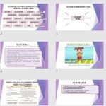 Фото розробки: 5 клас НУШ. презентація “Твір-опис одного із запропонованих цікавих місць Києва або рідного міста “