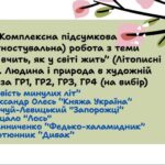 Комплексна підсумкова (діагностувальна) робота з української літератури для 5 класу з теми “Книжка вчить, як у світі жить” (1 ч.) пр