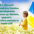 Презентація “§ 1. Цінності громадянина України. Відповідальне ставлення до безпеки, здоров’я, добробуту власних та інших осіб” ЗБД 7 кл. Фука 2024 р
