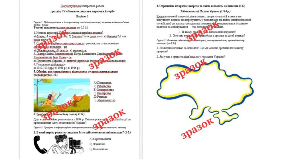Головне зображення розробки: Діагностична контрольна робота №4 «Розвиток людства впродовж історії» за групами результатів