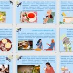 Фото розробки: Презентація на тему: 21 травня – Міжнародний день чаю