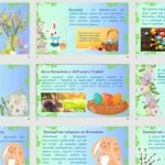 Фото розробки: Презентація на тему: Великдень. Свято Пасхи. 20 квітня