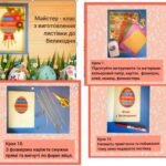 Фото розробки: Аплікація. Великдень. Майстер – клас з виготовлення листівки до Великодня. (Відео)